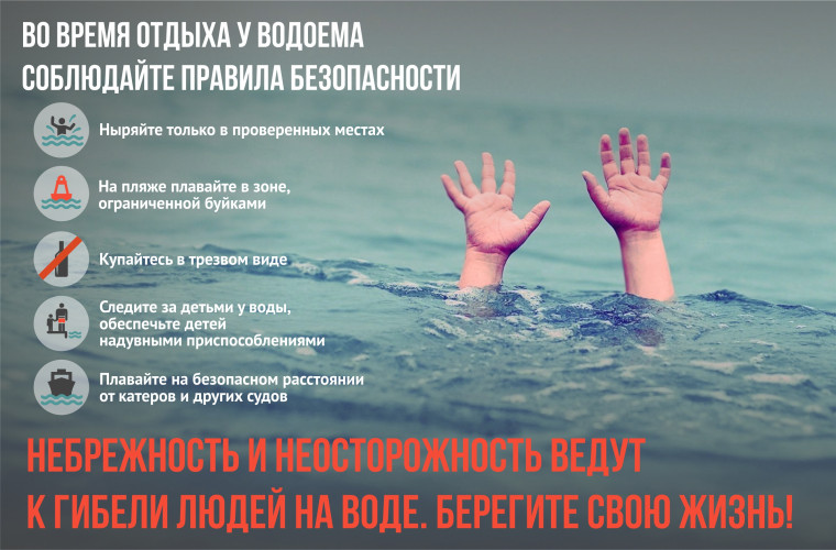 Безопасность на воде.